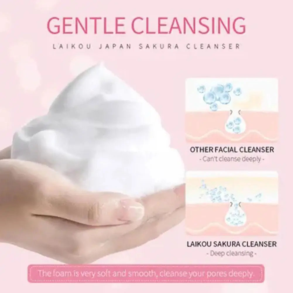 6pcs Nostalgic Sakura Glow Set- Face Cream,Serum,Toner, Facial Cleanser, Sunscreen, Eye Cream,Product Gift box
