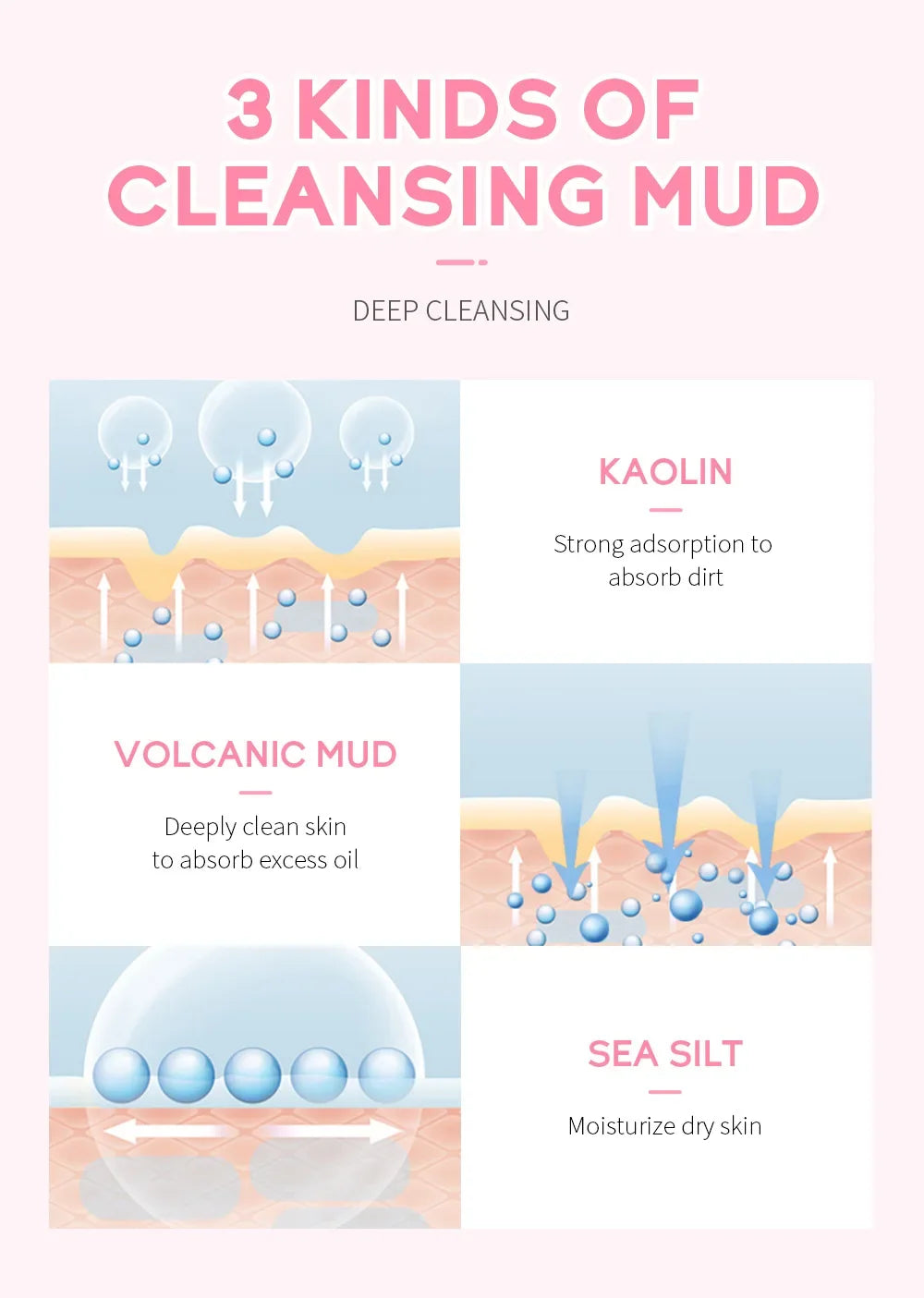 Mud Mask Deep Cleansing Oil Control Balance-Shrink Pores Remove Blackheads Refreshing Facial Mask