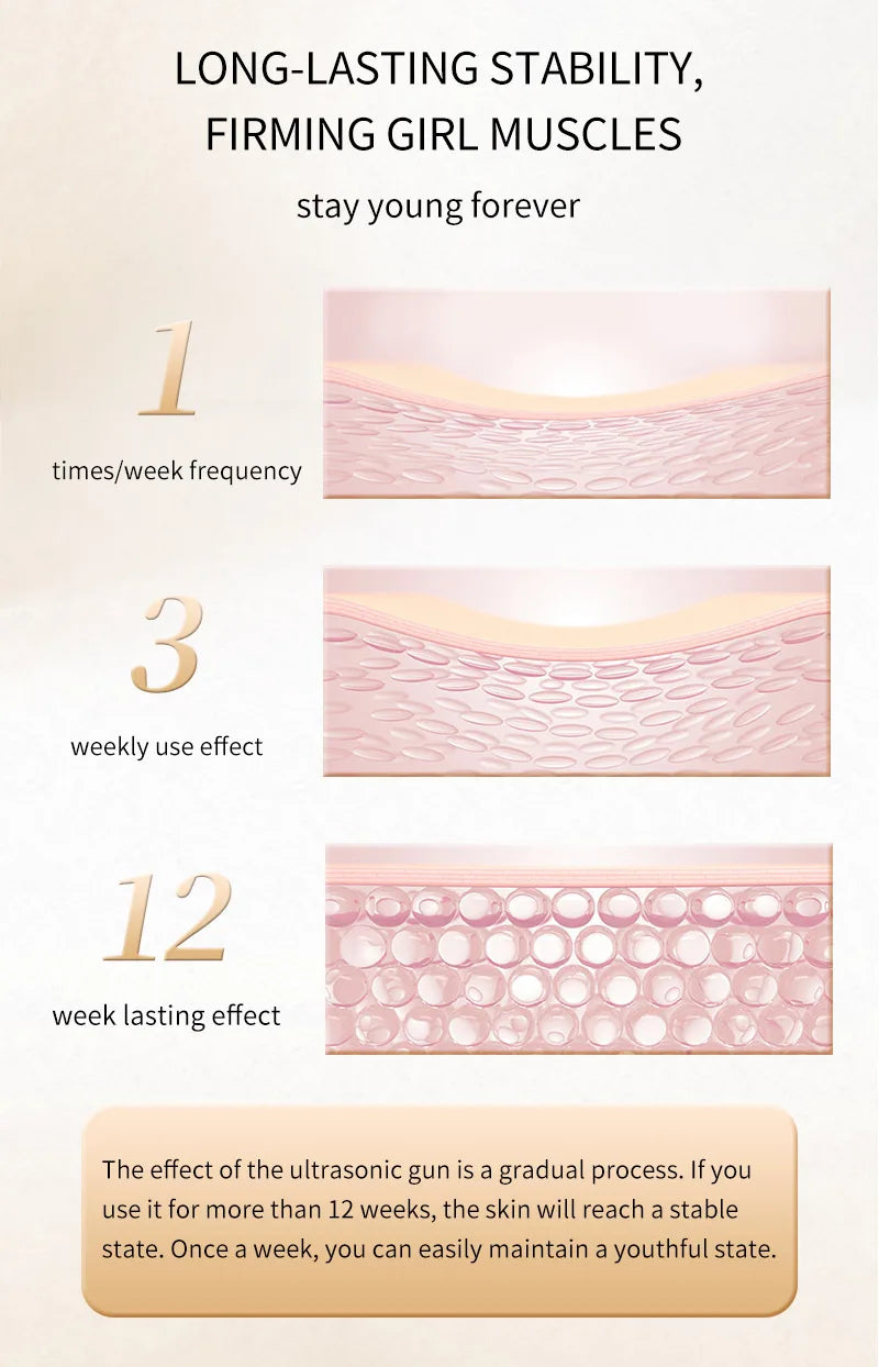 Magic 7D Mini Ultrasonic Face Lifting, Massager SPA Beauty Machine,Wrinkle Removal, Anti-Aging Skin Tightening Eye Care