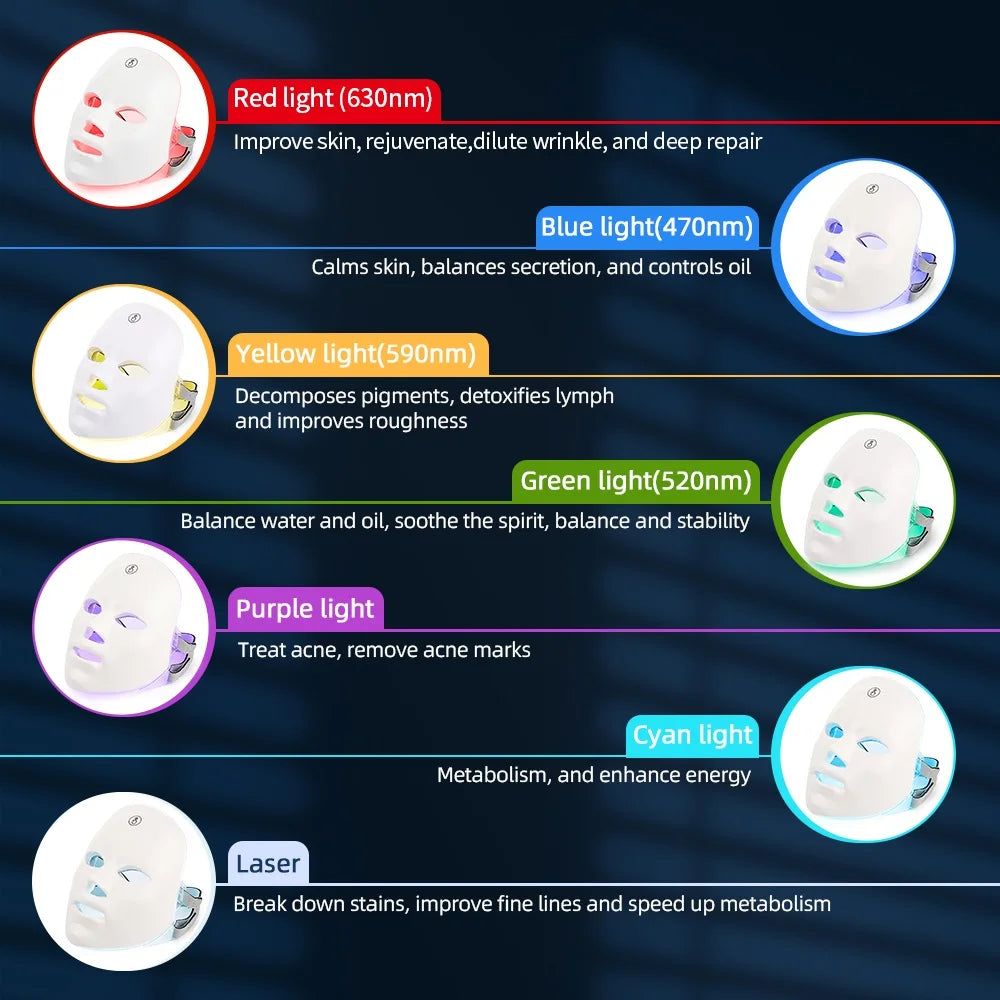 Rechargeable Facial LED Mask 7-Beauty Mask Skin Rejuvenation Home Face Lifting Skin Care Beauty Mask