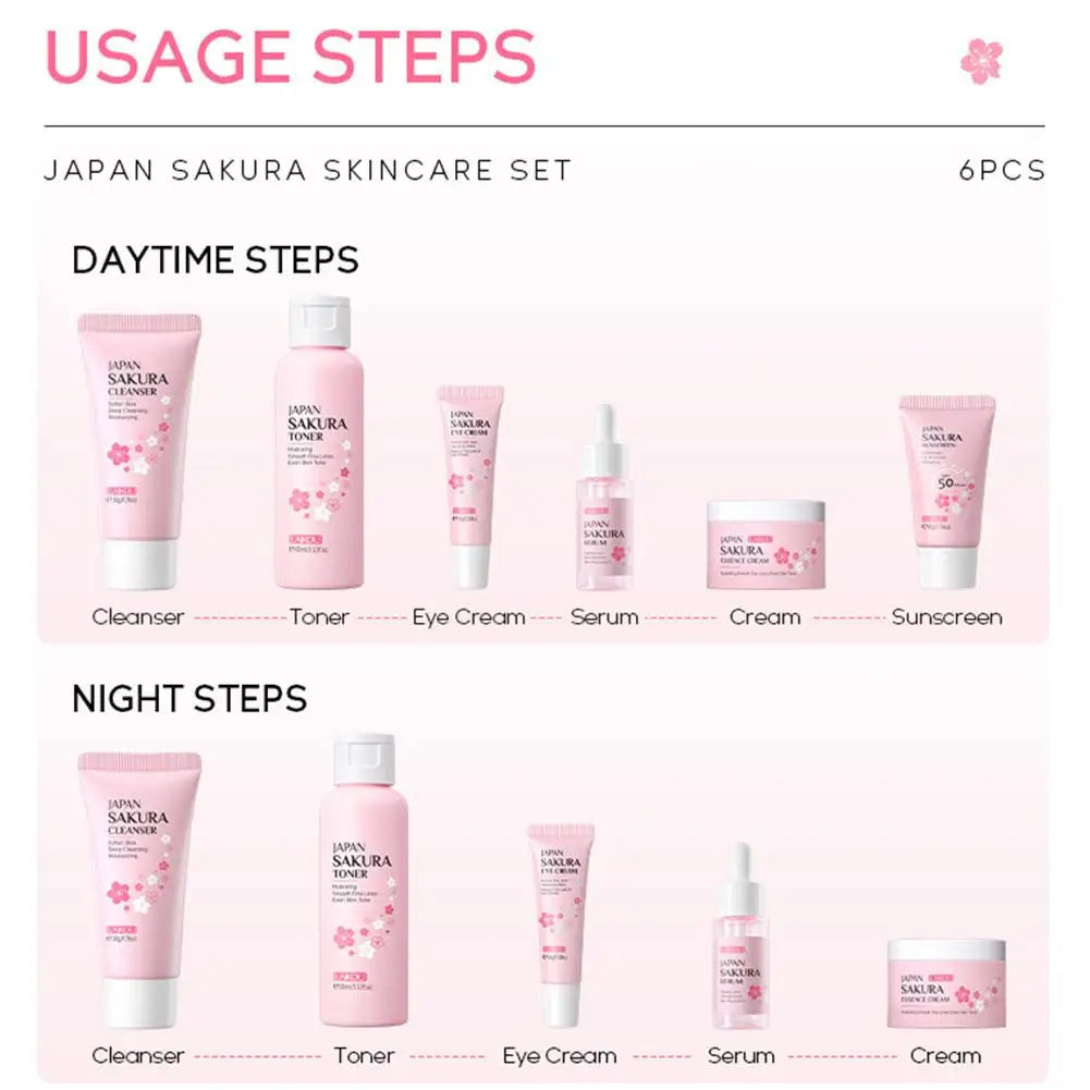 6pcs Nostalgic Sakura Glow Set- Face Cream,Serum,Toner, Facial Cleanser, Sunscreen, Eye Cream,Product Gift box