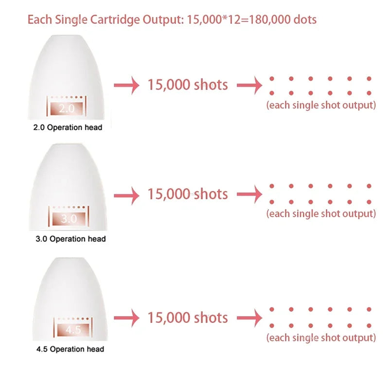 Magic 7D Mini Ultrasonic Face Lifting, Massager SPA Beauty Machine,Wrinkle Removal, Anti-Aging Skin Tightening Eye Care