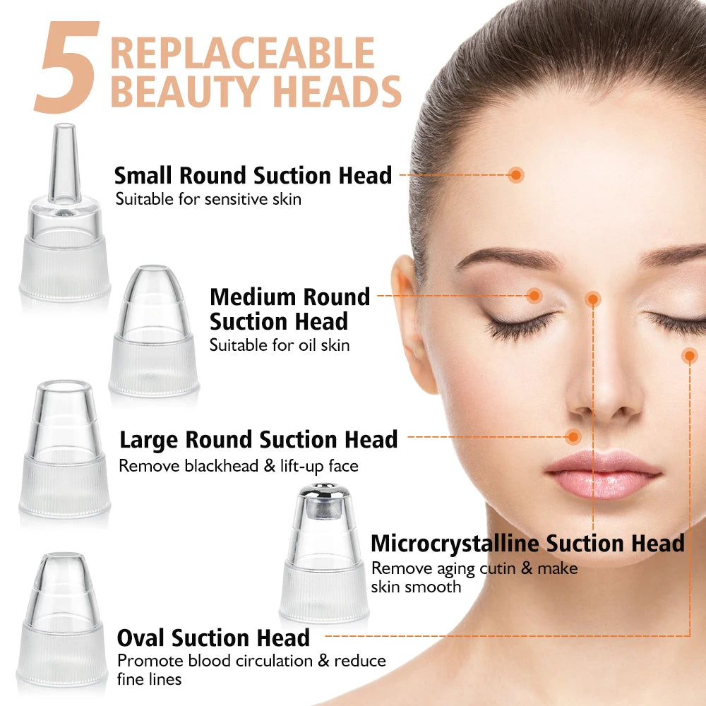 3 Suction Mode Blackhead Remover-Face Cleansing Beauty Machine Dead Skin Remover + Skin Care Tool