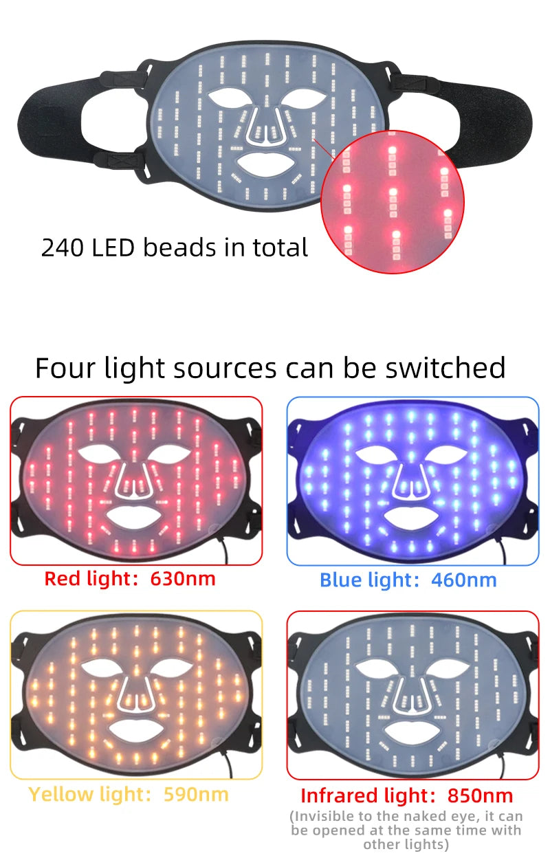 Soft Portable Led Facial Mask-Red Light Therapy Skin Care Face Beauty Mask