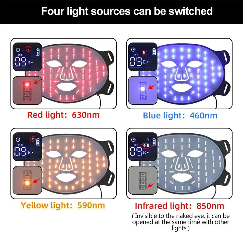 Soft Portable Led Facial Mask-Red Light Therapy Skin Care Face Beauty Mask