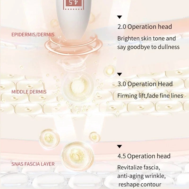 Magic 7D Mini Ultrasonic Face Lifting, Massager SPA Beauty Machine,Wrinkle Removal, Anti-Aging Skin Tightening Eye Care