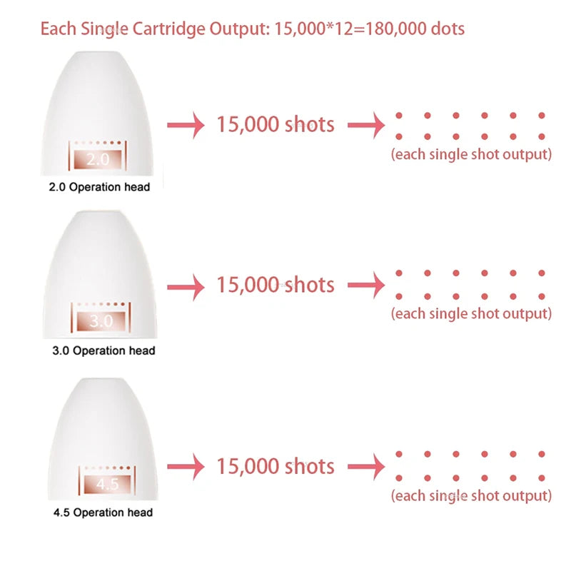 Magic 7D Mini Ultrasonic Face Lifting, Massager SPA Beauty Machine,Wrinkle Removal, Anti-Aging Skin Tightening Eye Care