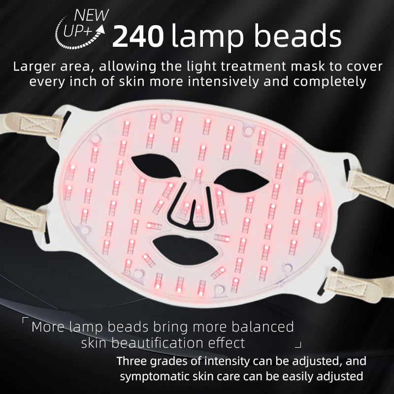 Soft Portable Led Facial Mask-Red Light Therapy Skin Care Face Beauty Mask