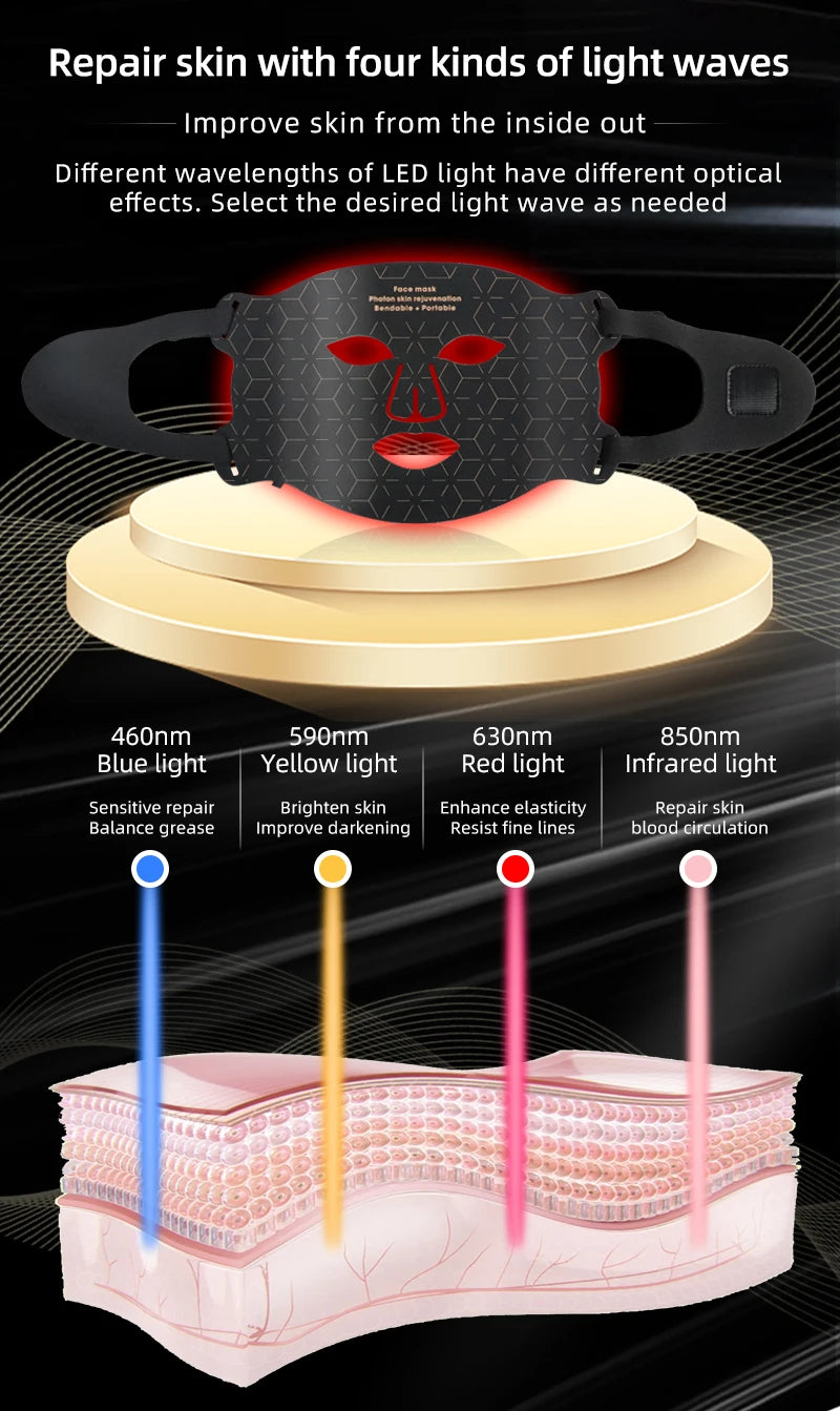 Soft Portable Led Facial Mask-Red Light Therapy Skin Care Face Beauty Mask